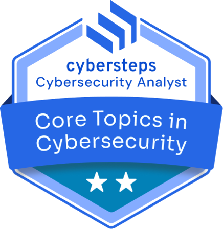 Core Topics Core Topics